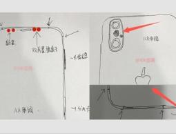 صورة للجهاز 