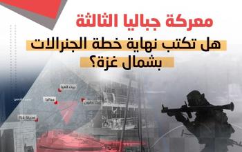 هل تكتب معركة جباليا الثالثة نهاية خطة الجنرالات بشمال غزة؟