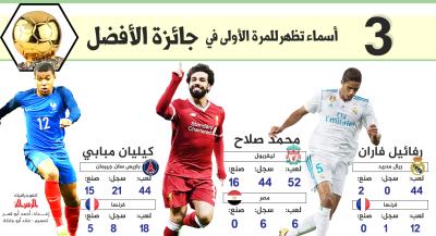3 أسماء تظهر للمرة الأولى في جائزة الأفضل