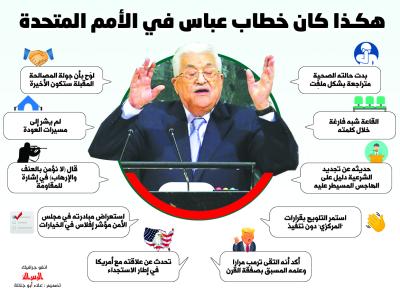 هكذا كان خطاب عباس في الأمم المتحدة