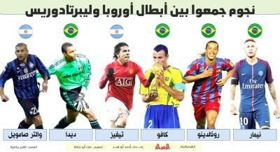 نجوم جمعوا بين أبطال أوروبا وكوبا ليبرتادوريس