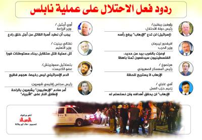 ردود فعل الاحتلال على عملية نابلس
