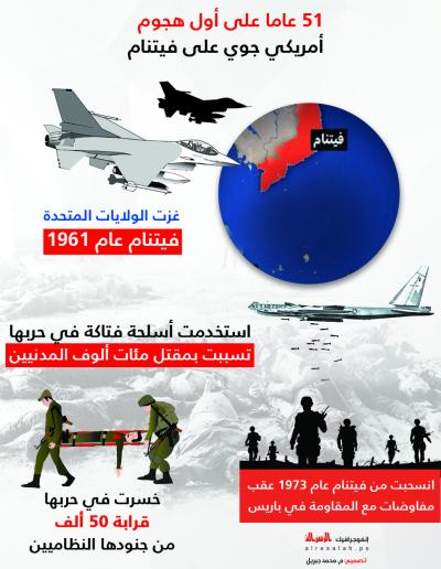 51 عاما على أول هجوم أمريكي جوي على فيتام