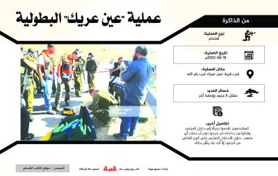 عملية "عين عريك" البطولية