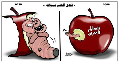 تحدي العشر سنوات