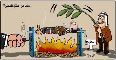 17 عاما من احتلال فلسطين