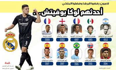 رياضة_لاعبون_رفضوا_البرسا_وفضلوا.