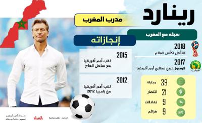 رياضة - رينارد مدرب المغرب.