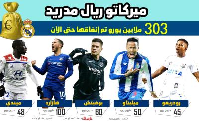 رياضة - ميركاتو ريال مدريد.
