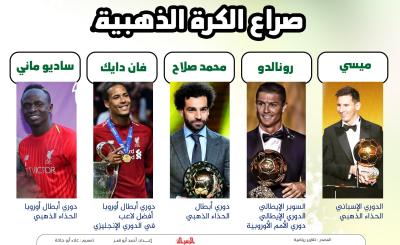 رياضة - صراع الكرة الذهبية
