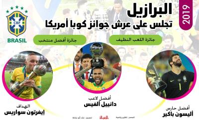 البرازيل تجلس على عرش جوائز كوبا امريكا