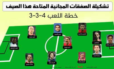 رياضة - تشكيلةالصفقات المجانية المتاحة