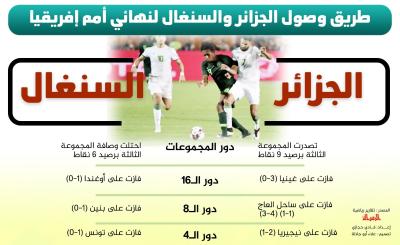 طريق وصول الجزائر والسنغال لنهائي امم افريقيا