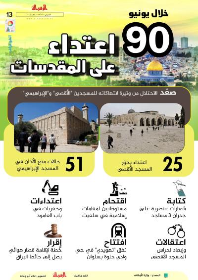 90اعتداء على المقدسات.