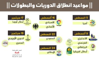 مواعيد انطلاق الدوريات والبطولات