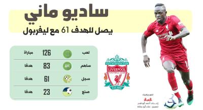 ساديو_ماني_يصل_للهدف_رقم_60_مع_ليفربول.jpg