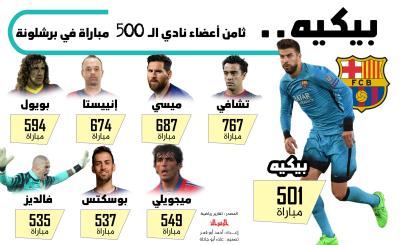 بيكيه...jpg