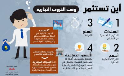 أين تستثمر وقت الحروب التجارية؟