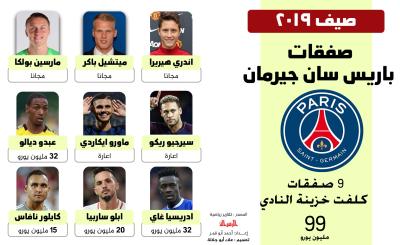 صفقات باريس سان جيرمان2019.jpg