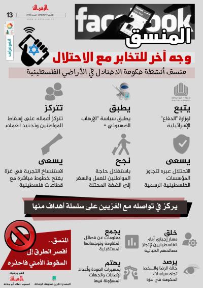 المنسق .. وجه آخر للتخابر مع الاحتلال