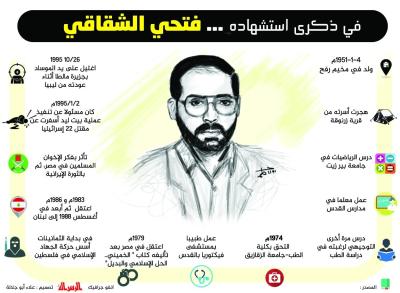 في ذكرى استشهادة ... فتحي الشقاقي