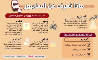ماذا تعرف عن السايبور.jpg