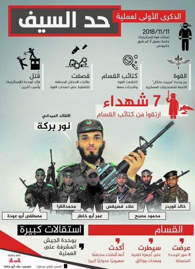 حد-السيف