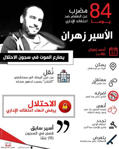 الأسير-زهران-يصارع-الموت-في-سجون-الاحتلال.jpg