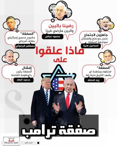 ماذا علقوا على صفقة ترامب؟