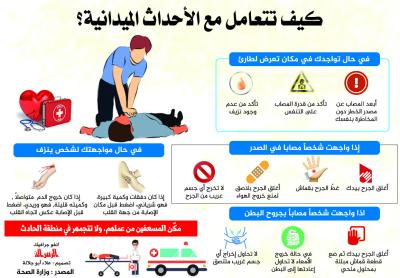 كيف تتعامل مع الأحداث الميدانية؟