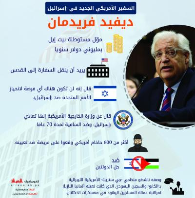 السفير الأمريكي الجديد في (إسرائيل)