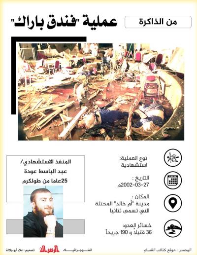 عملية فندق بارك
