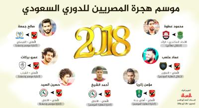 موسم هجرة المصريين للدوري السعودي