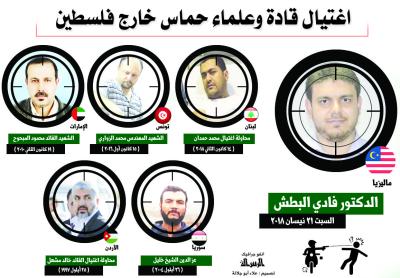 اغتيال قادة وعلماء حماس خارج فلسطين