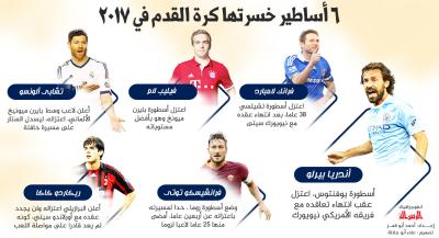 6 أساطير خسرتها كرة القدم في 2017