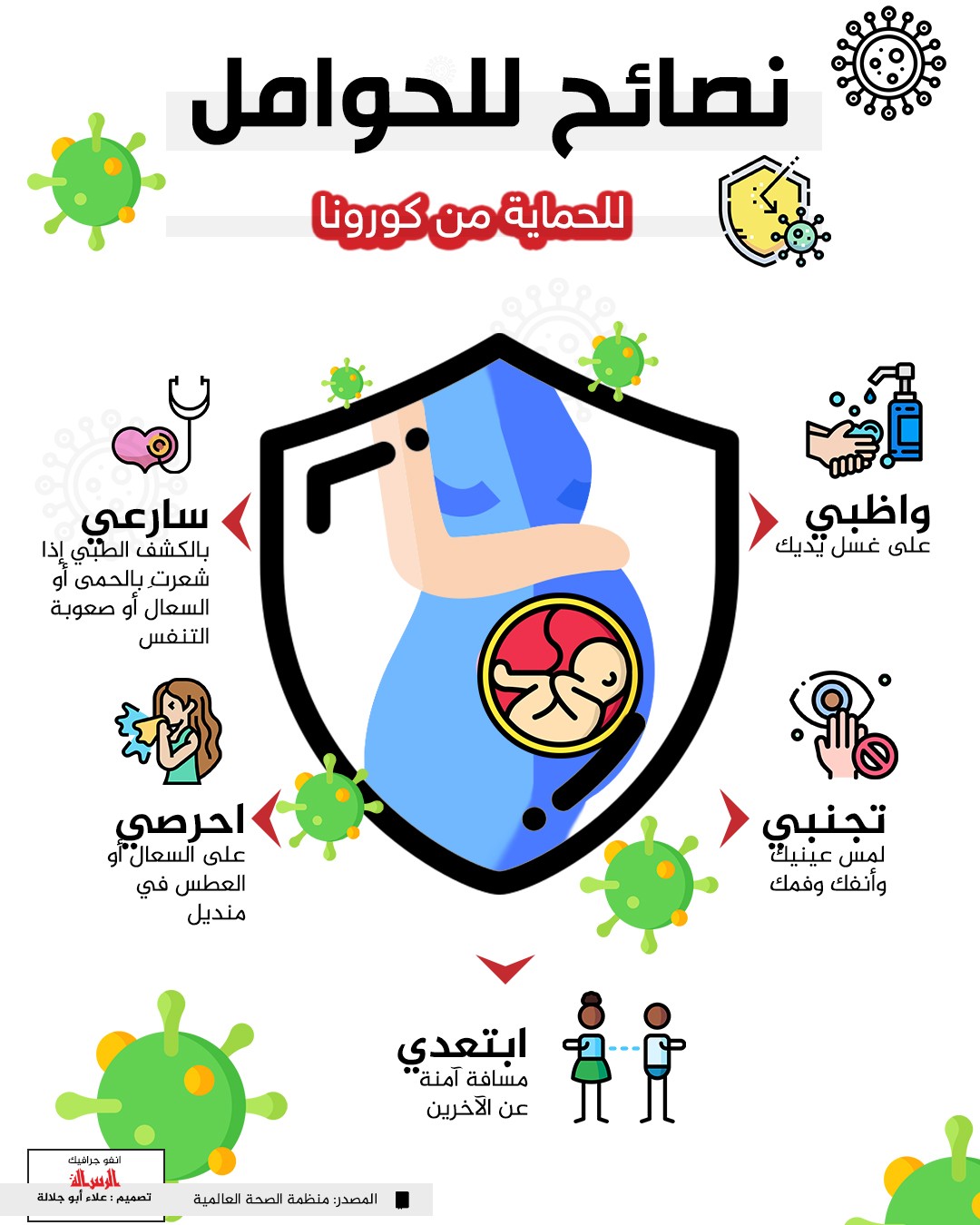 نصائح للحوامل للحماية من كورونا.jpg