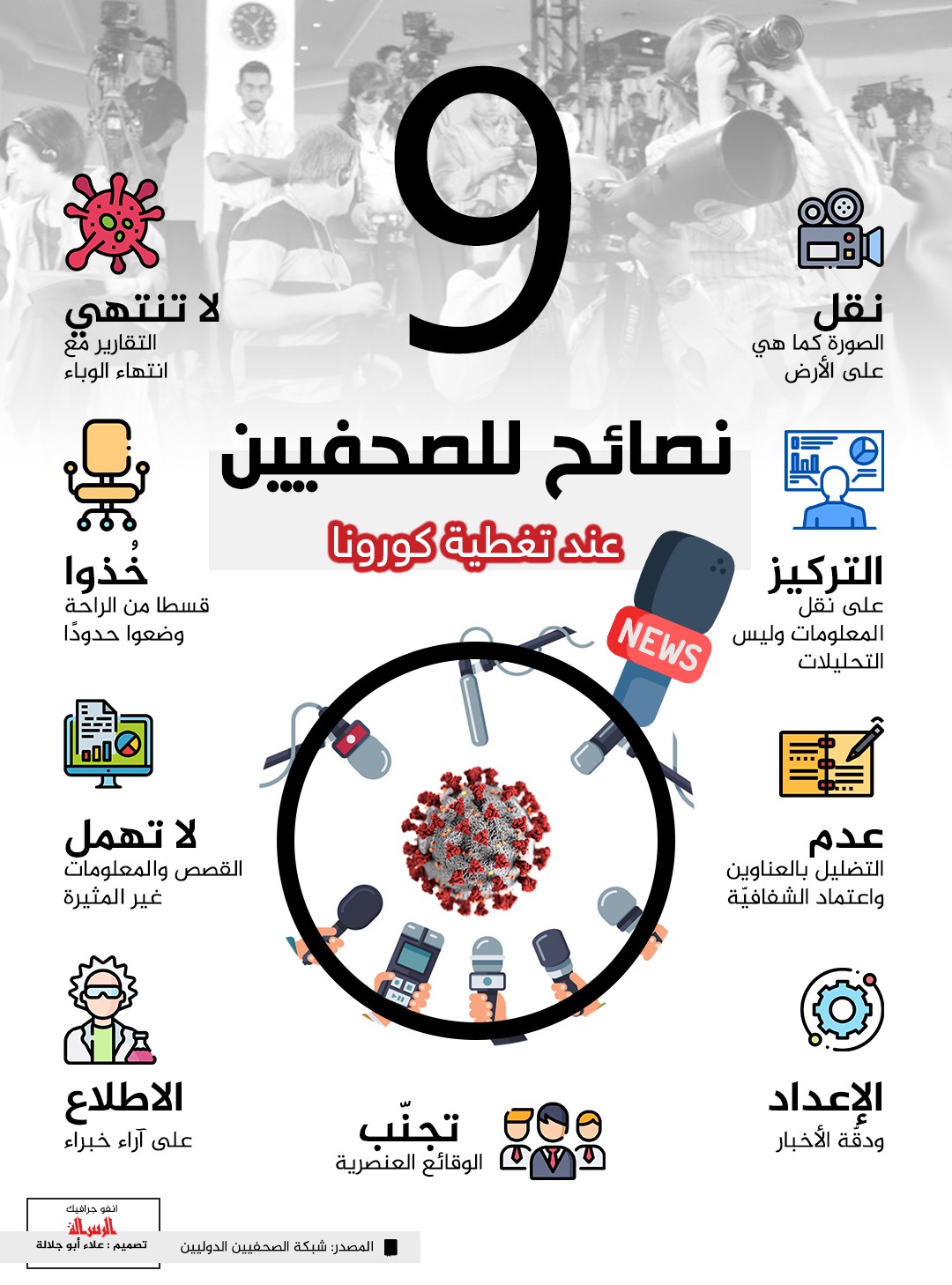 9 نصائح للصحفيين عند تغطية كورونا.jpg