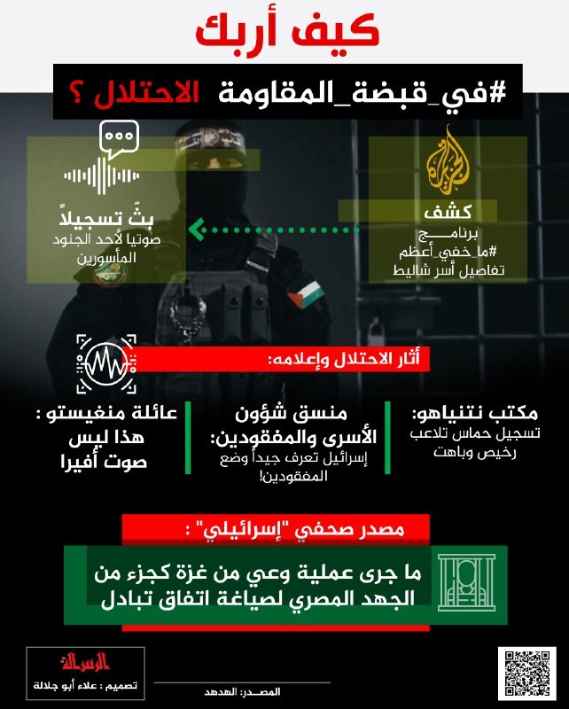 كيف أربك في قبضة المقاومة الاحتلال ؟