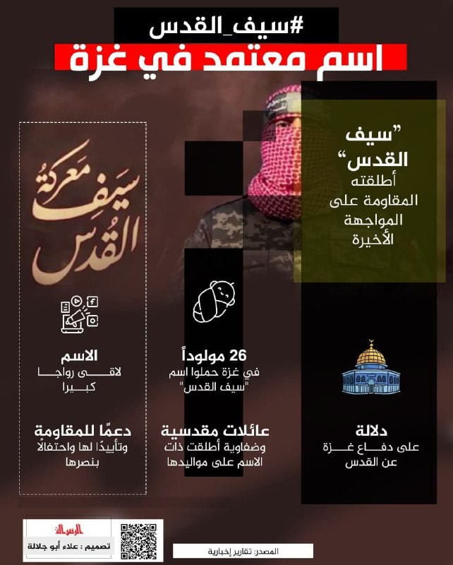 سيف القدس.jpg