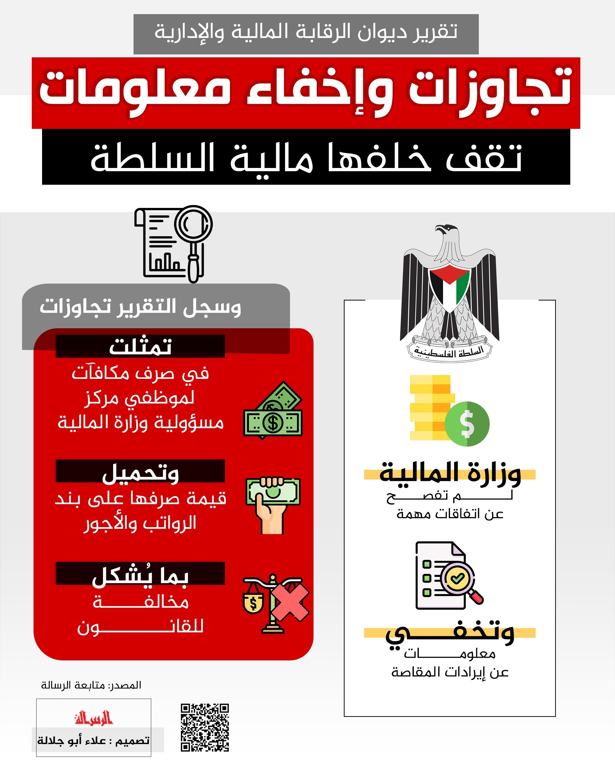 تقرير الديوان.jpg