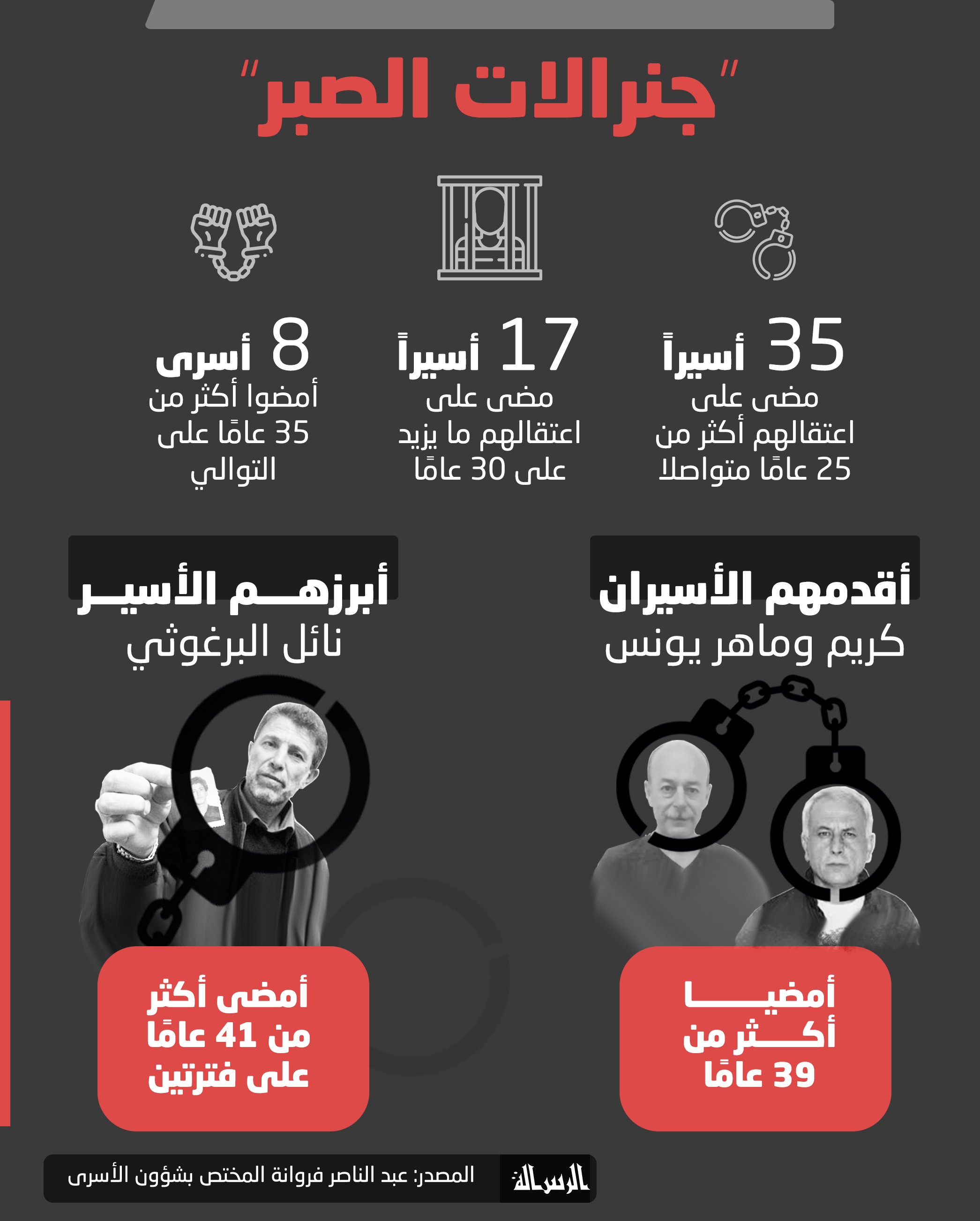 جنرالات الصبر 2 (2).jpg