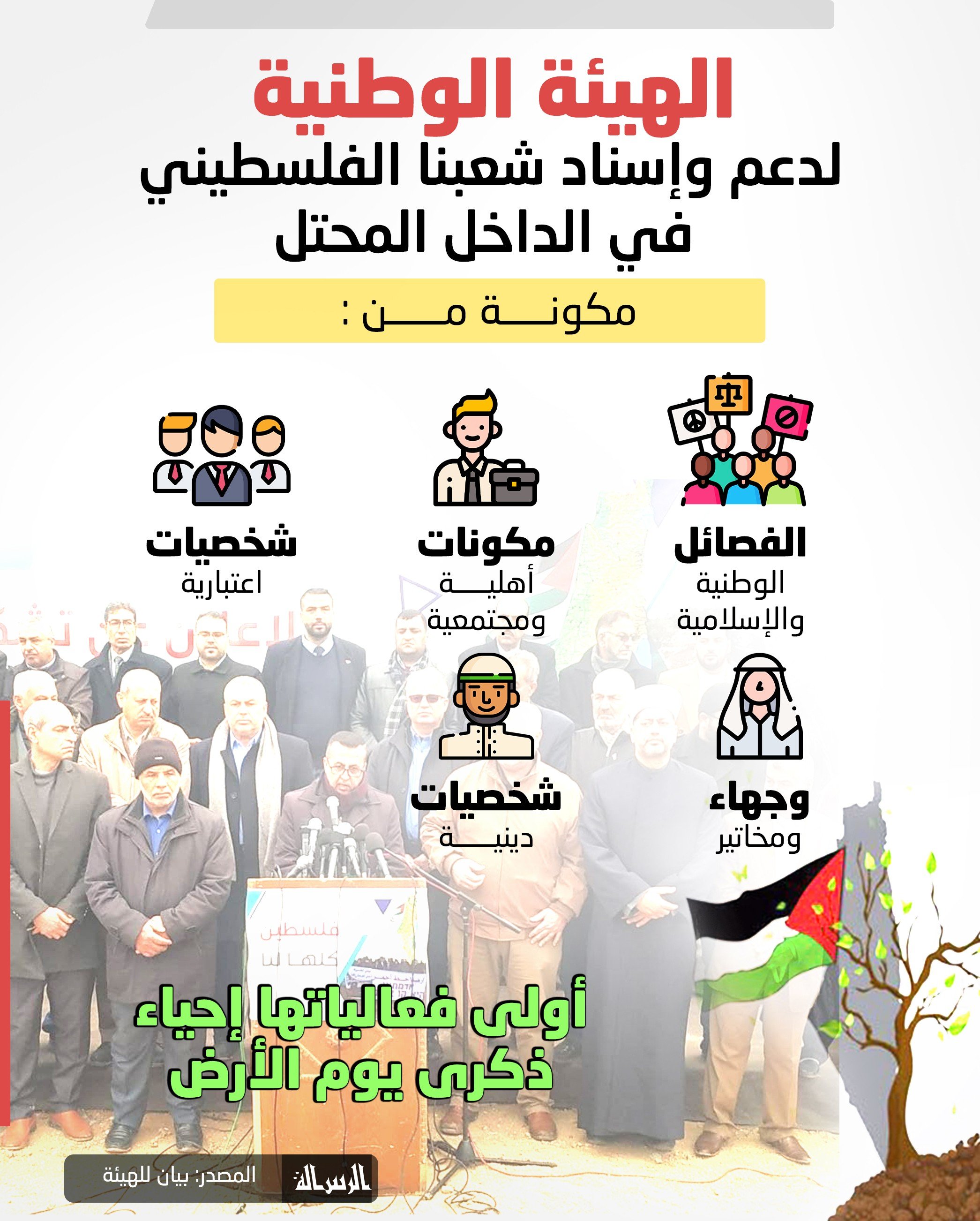 الهيئة_الوطنية_لدعم_وإسناد_شعبنا_الفلسطيني_في_الداخل_المحتل (3).jpg