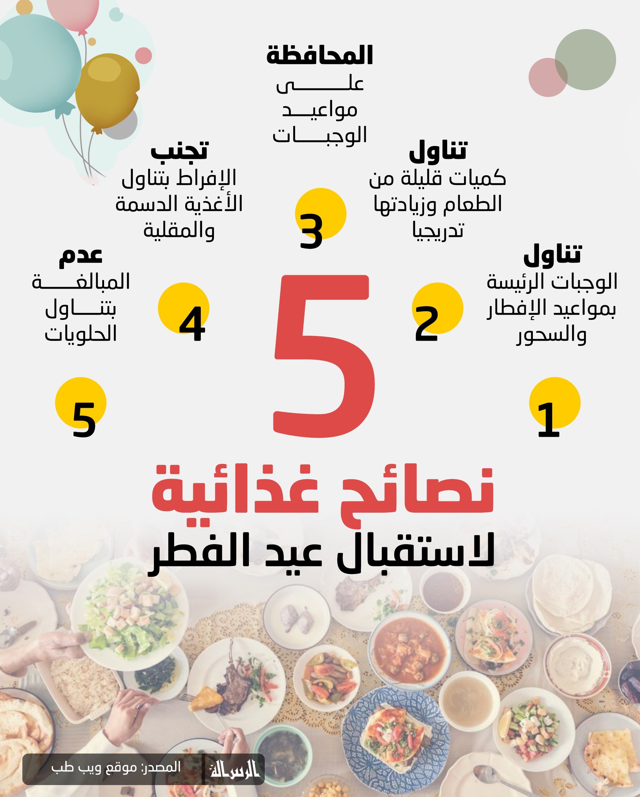 5_نصائح_غذائية_لاستقبال_عيد_الفطر_.jpg