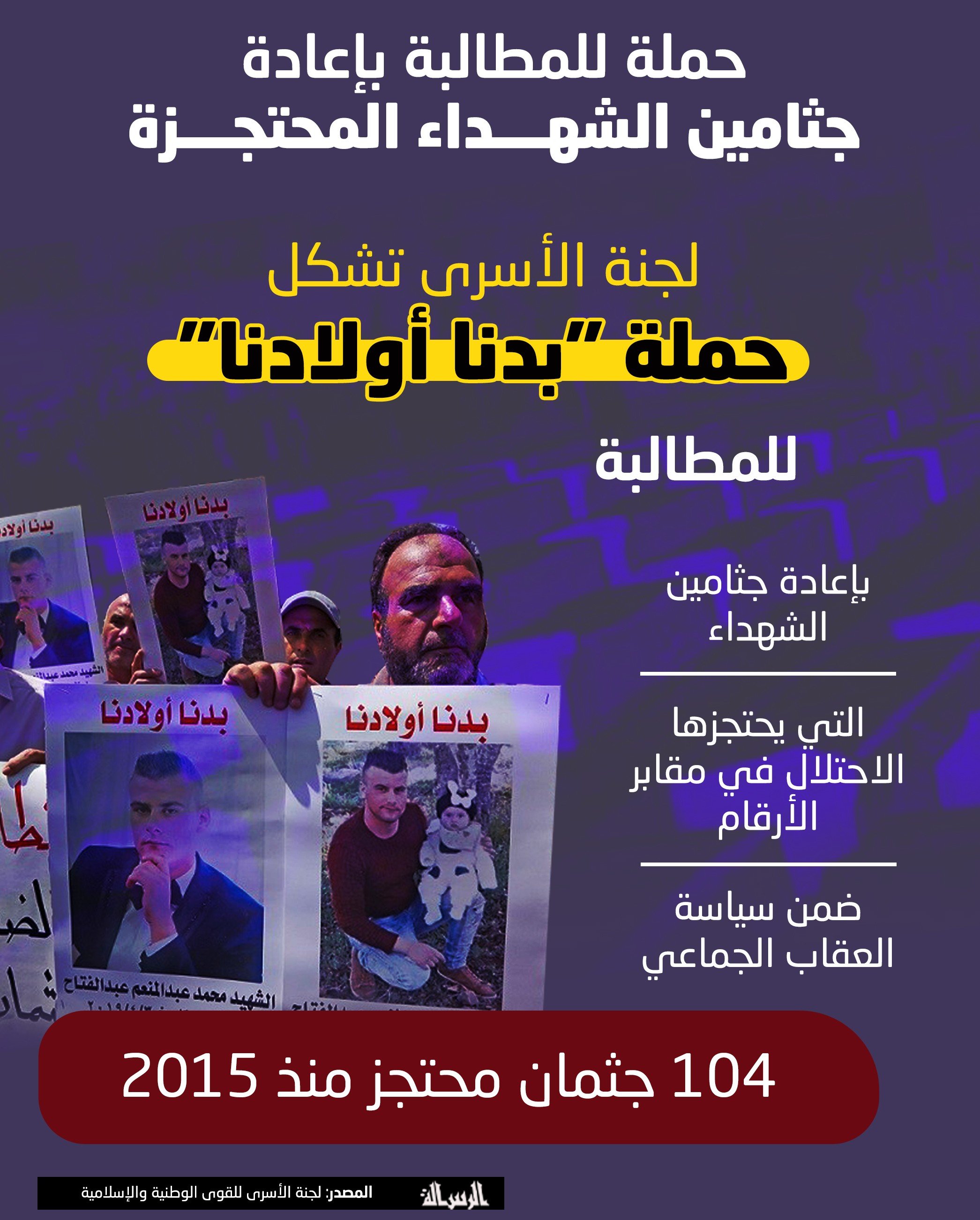 حملة للمطالبة بإعادة جثامين الشهداء المحتجزة.jpg