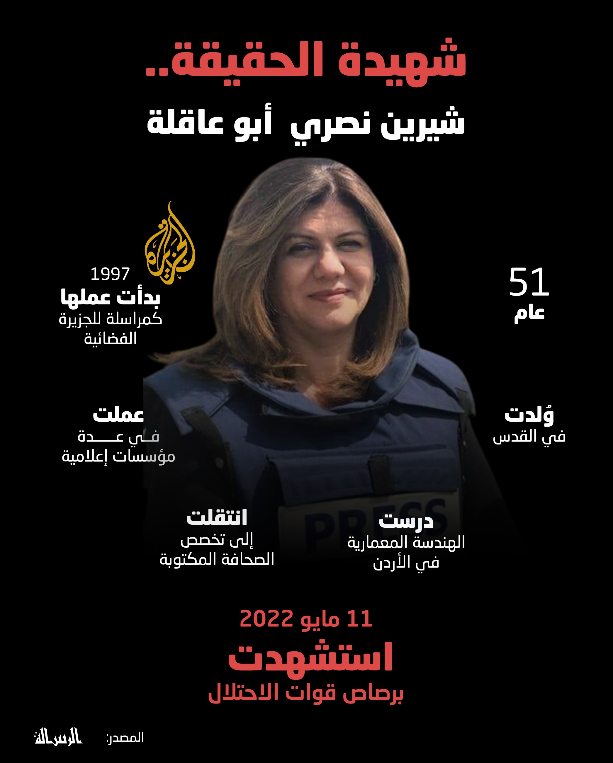 شيرين أبو عاقلة (4).jpg