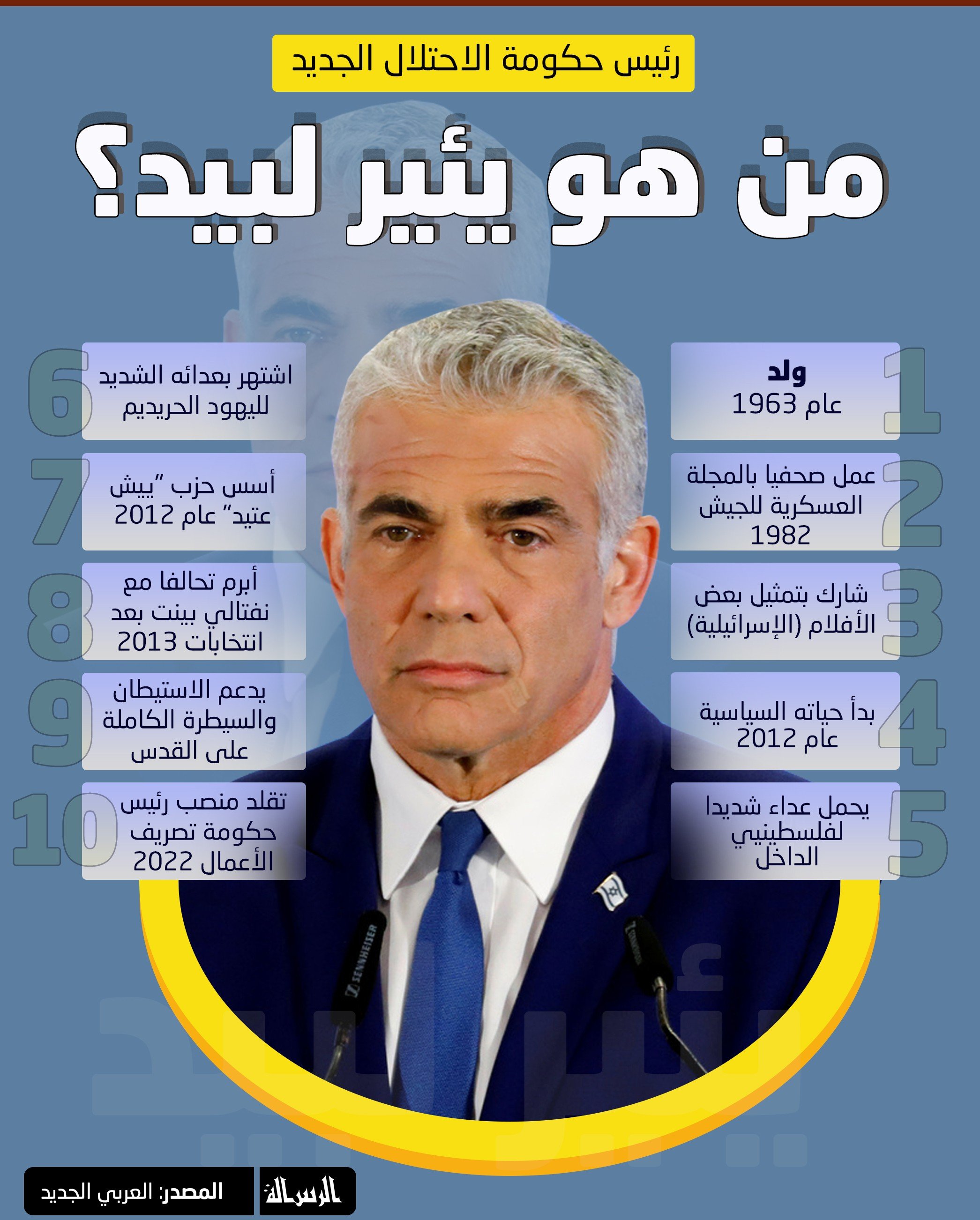 رئيس حكومة الاحتلال الجديد.jpg