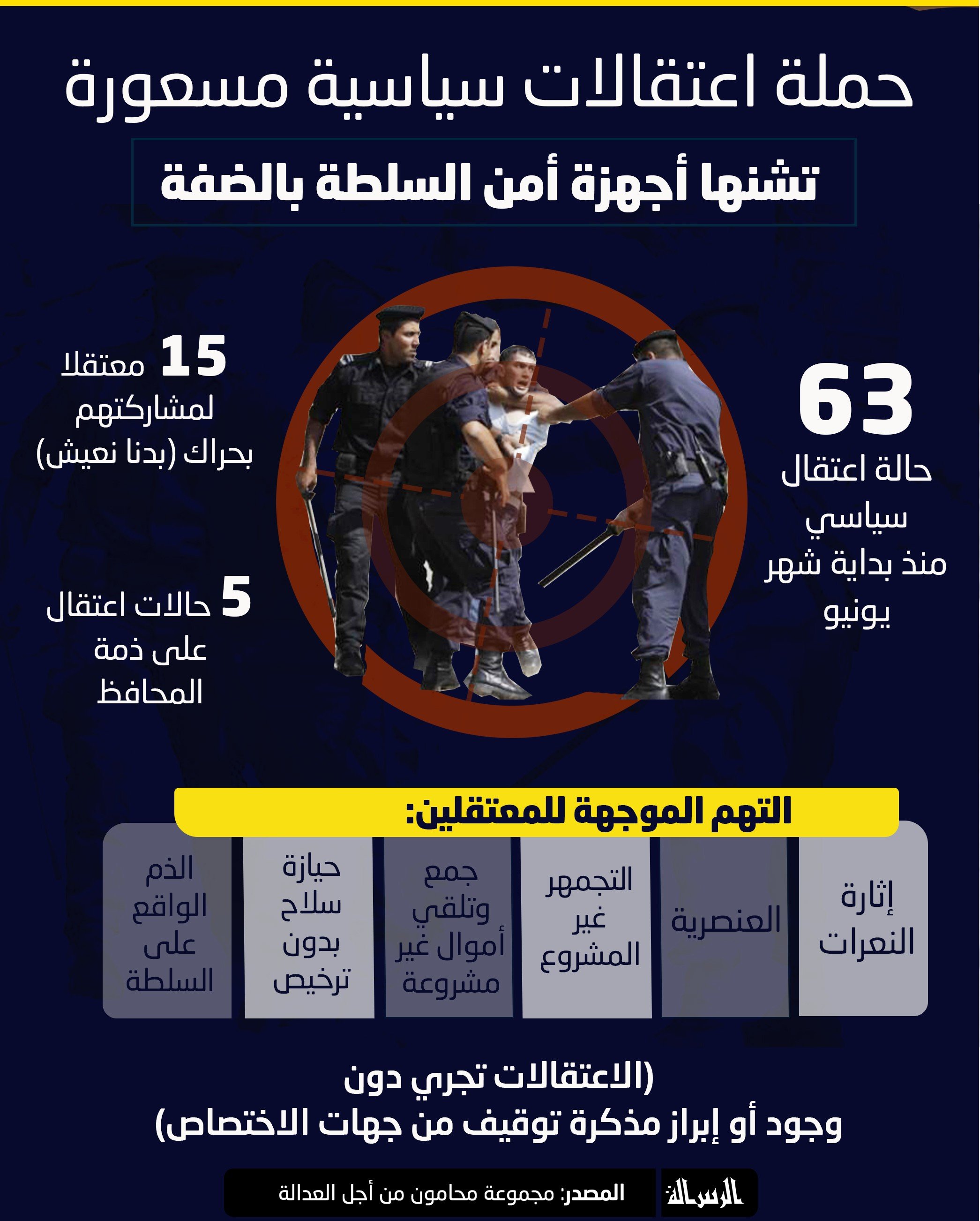 حملة اعتقالات بالضفة.jpg