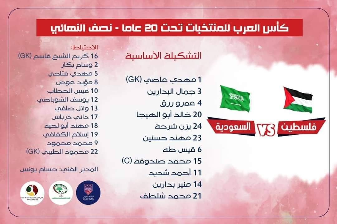 مشاهدة مباراة فلسطين ضد السعودية بث مباشر في كأس العرب للشباب 2022