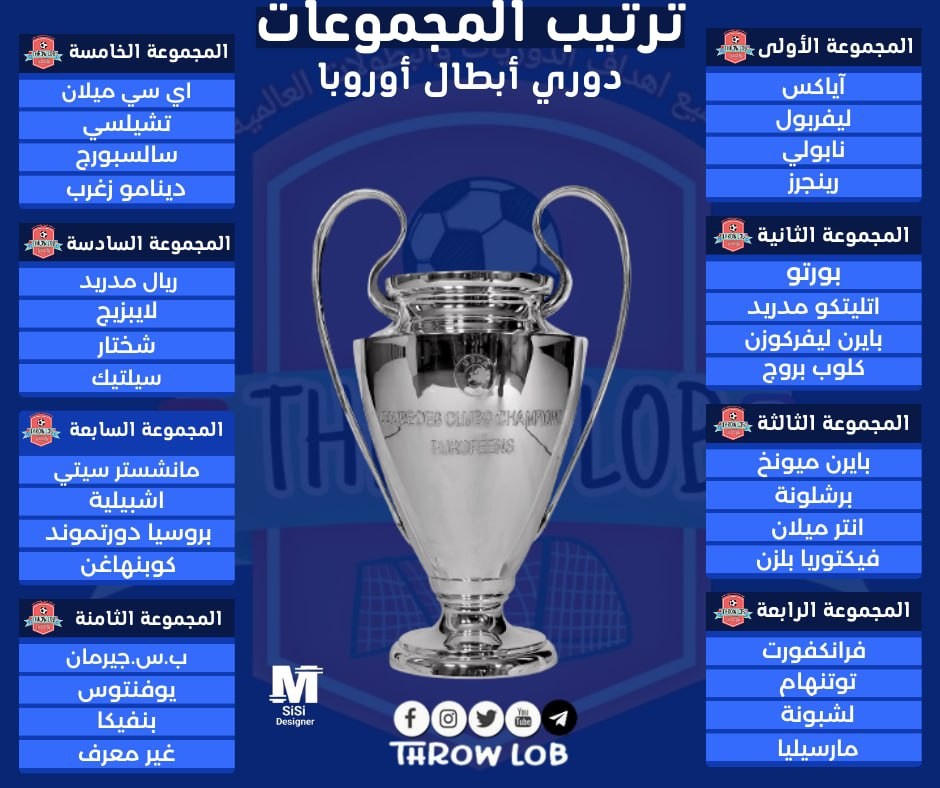 مجموعات دوري أبطال أوروبا