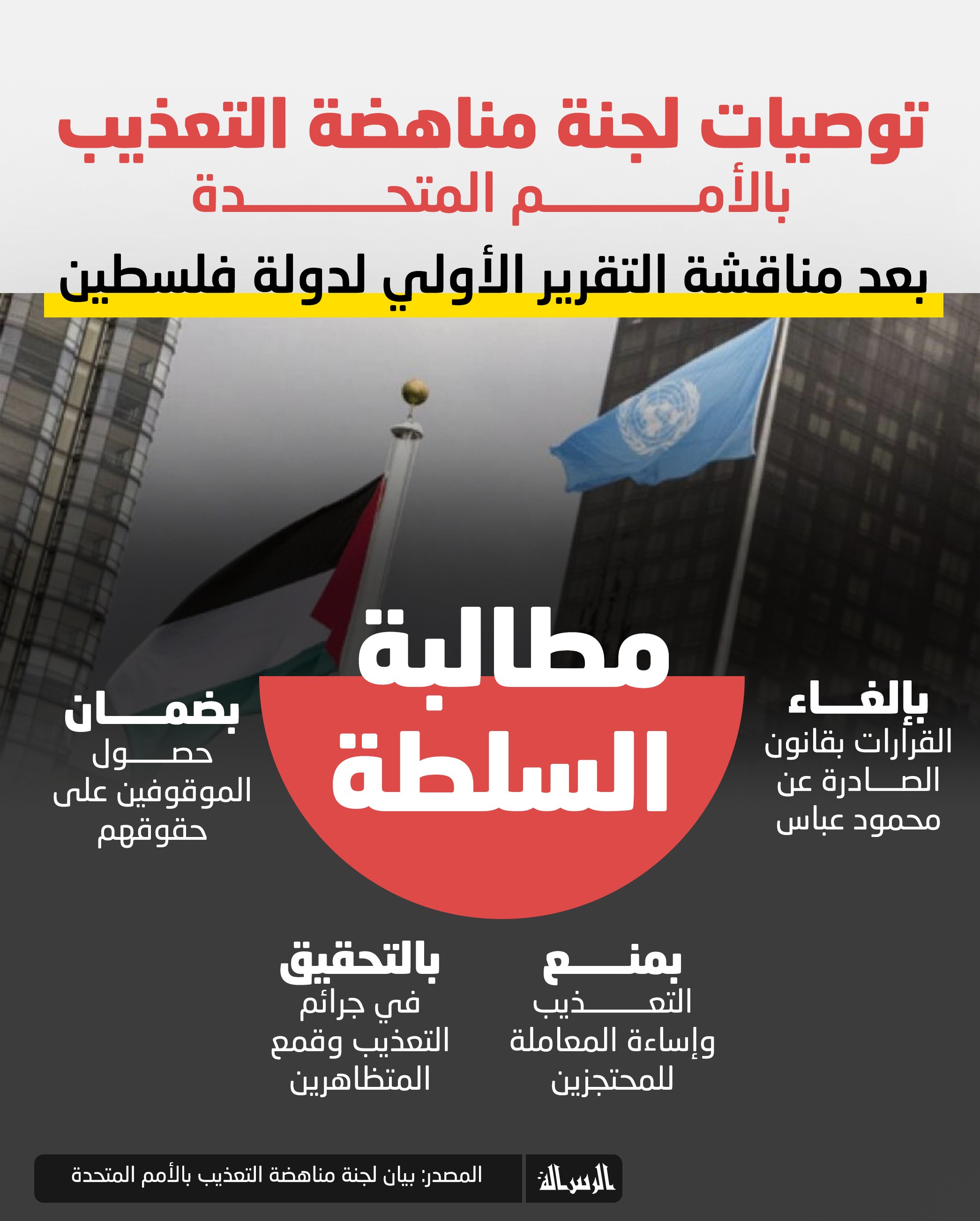 توصيات_لجنة_مناهضة_التعذيب_بالأمم_المتحدة (5).jpg